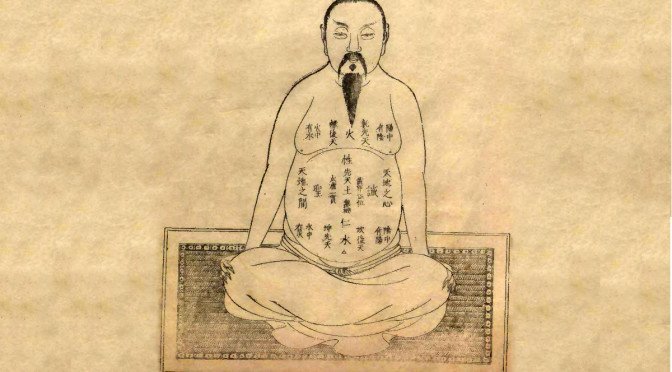 Daoist Contemplation and Chinese Medicine, Part 1: History and definition of contemplation in Daoist texts